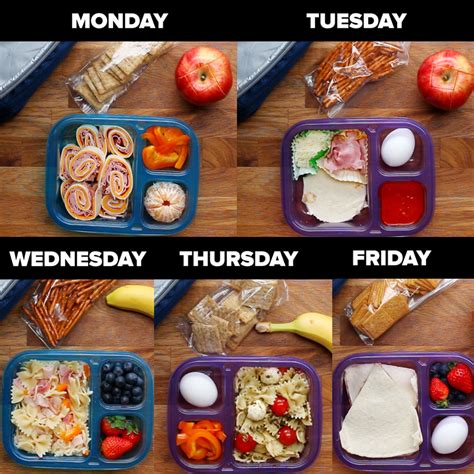 What is the easiest lunch?